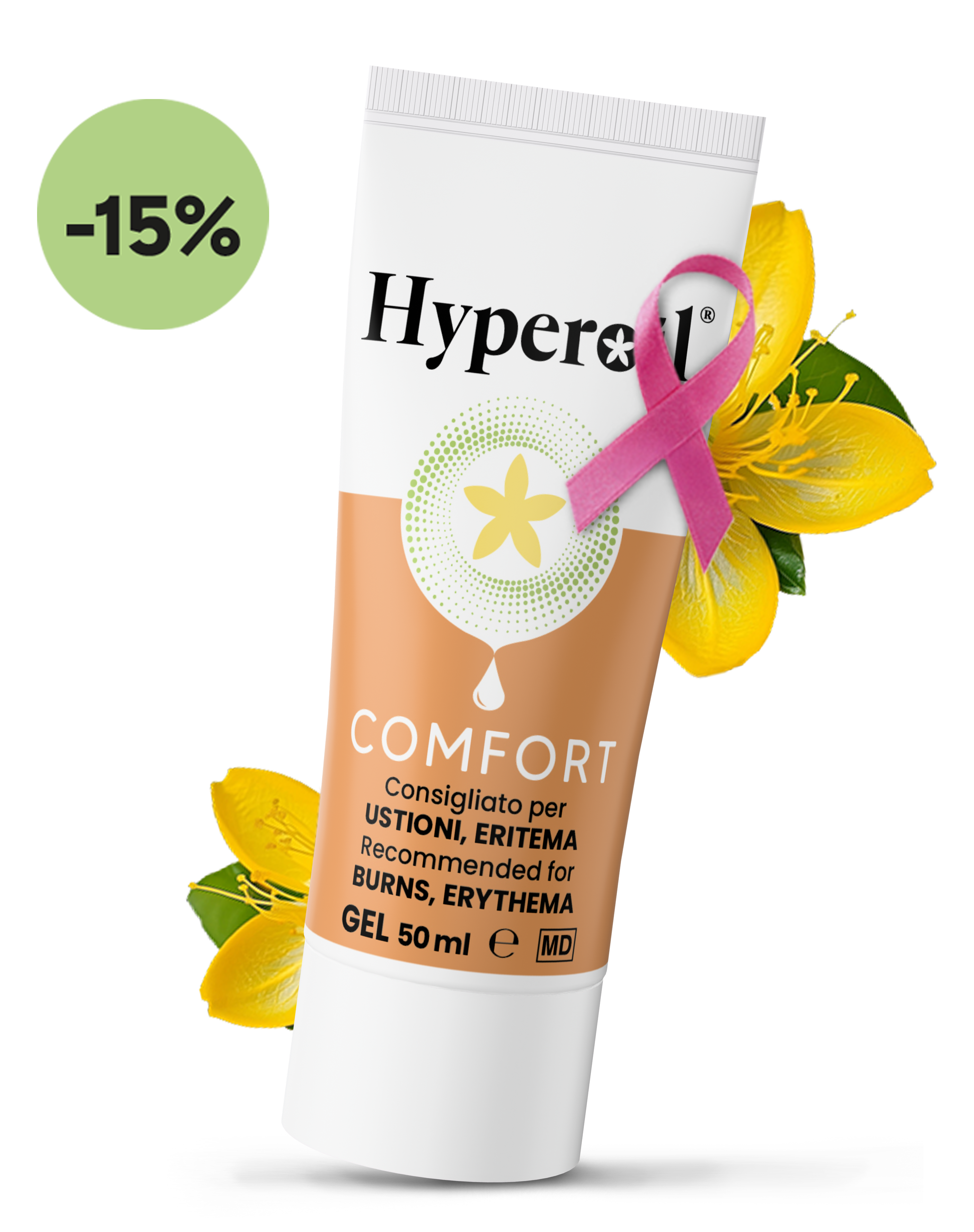 Hyperoil – The Interactive Dressings by RIMOS CARE for Skin Wounds and Lesions